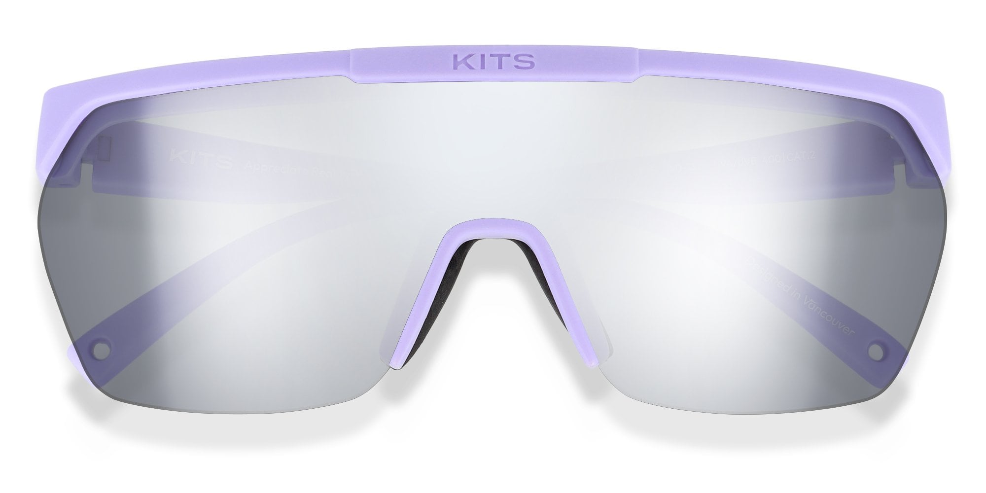 Kits.com -- KITS Pace