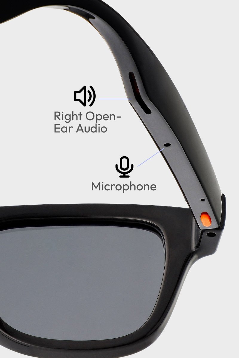 Pangolin Smart Kits.com -- KITS Pangolin 1 Smart Sunglasses