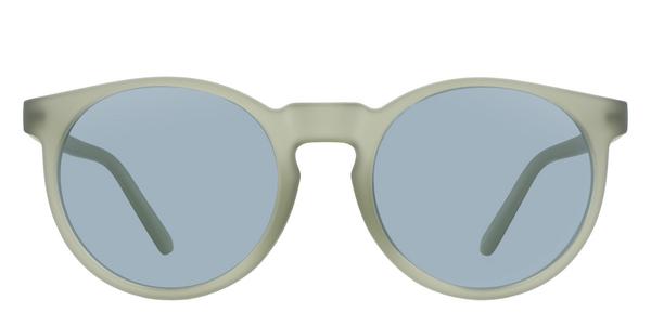 KITS Wreck - Grey, Plastic, Round frame