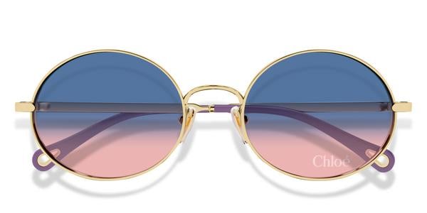 Kits Lenses