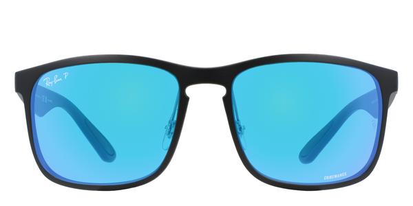 Kits Lenses