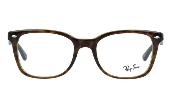 Kits Lenses
