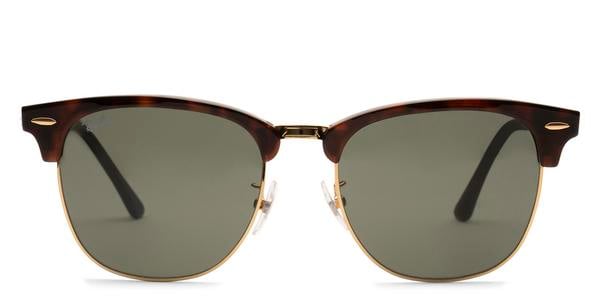 Kits Lenses