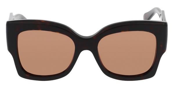 Kits Lenses