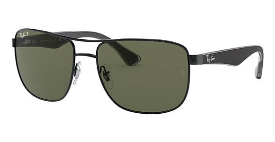 Kits Lenses