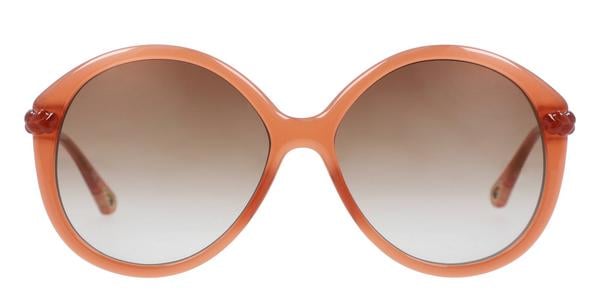 Kits Lenses