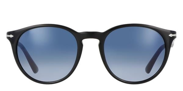 Kits Lenses