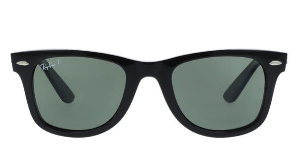 Kits Lenses