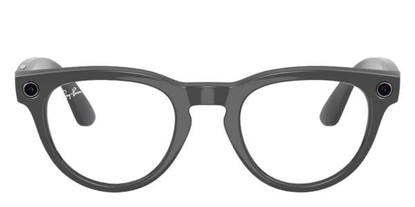 Kits Lenses