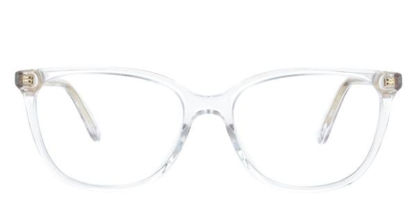 Kits Lenses