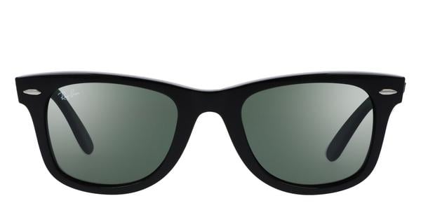 Kits Lenses