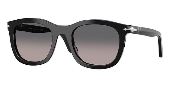 Kits Lenses