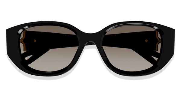Kits Lenses