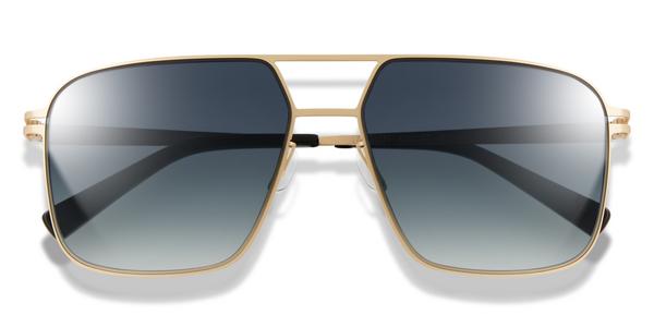Kits Lenses