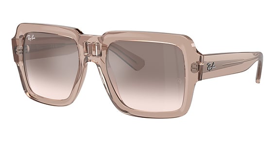 Kits Lenses