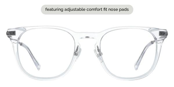 Kits Lenses