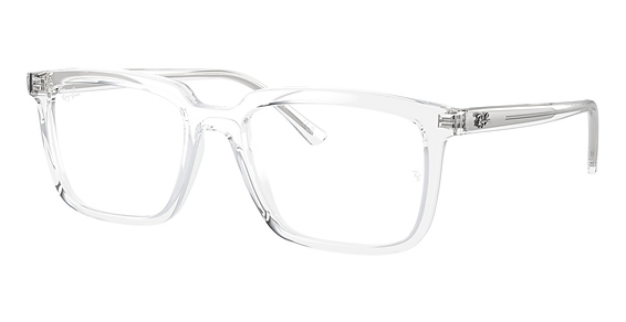 Kits Lenses