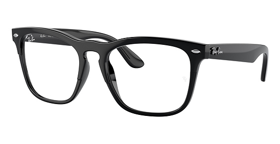 Kits Lenses