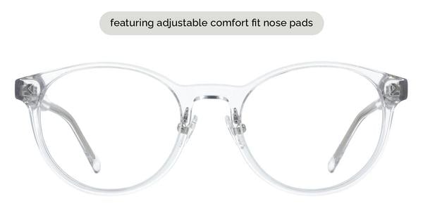 Kits Lenses