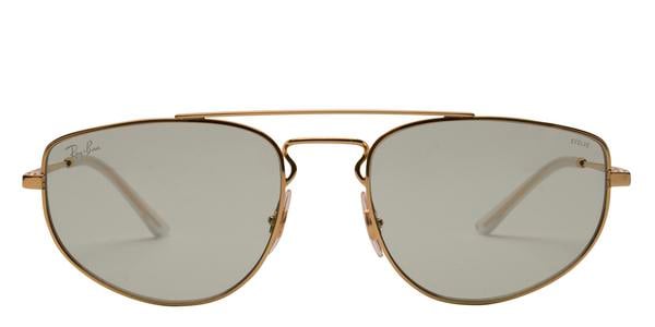 Kits Lenses