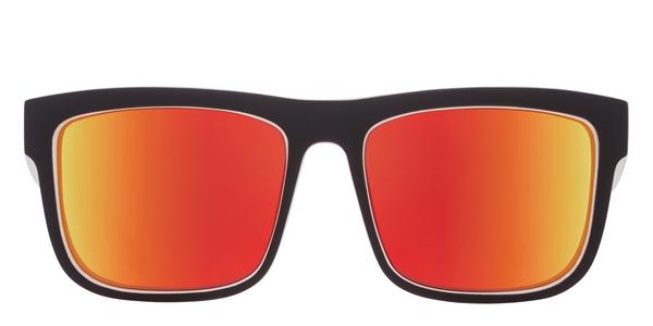 Kits Lenses