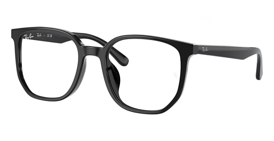 Kits Lenses