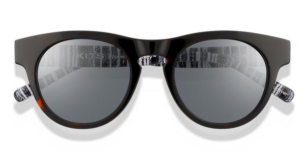 Kits Lenses