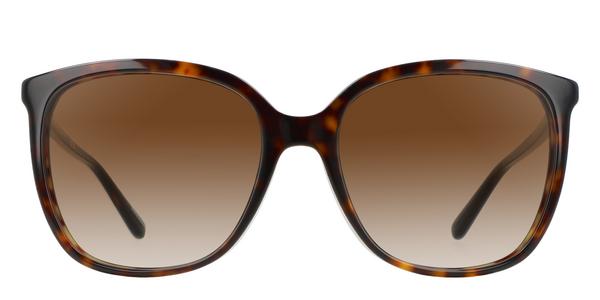 Kits Lenses