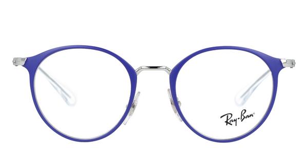 Kits Lenses