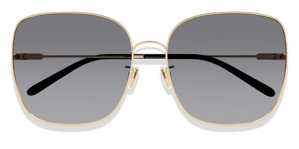 Kits Lenses