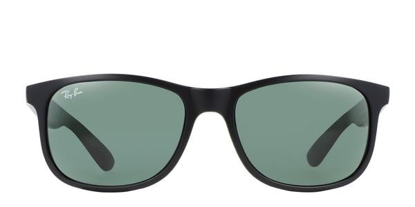 Kits Lenses
