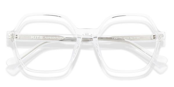 Kits Lenses