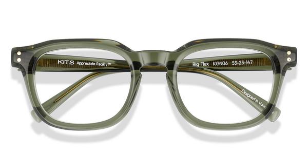 Kits Lenses