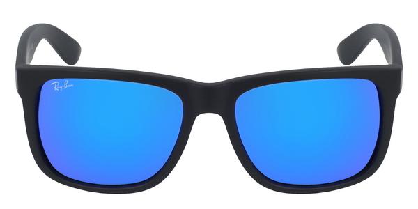 Kits Lenses