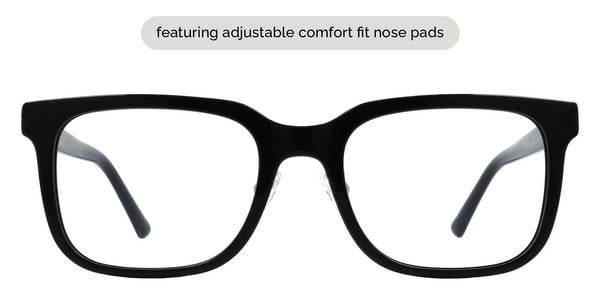 Kits Lenses