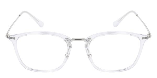 Kits Lenses