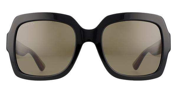 Kits Lenses