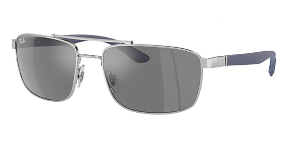 Kits Lenses