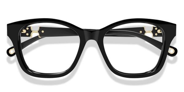 Kits Lenses