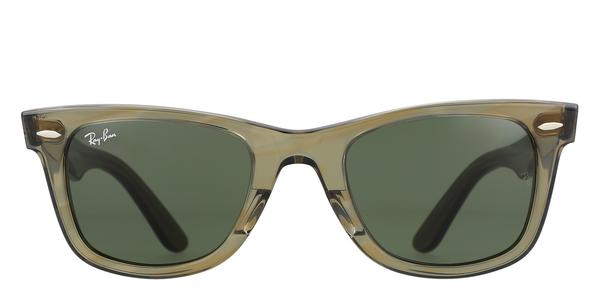Kits Lenses