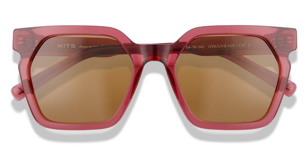 Kits Lenses