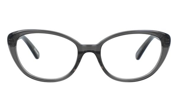 Kits Lenses