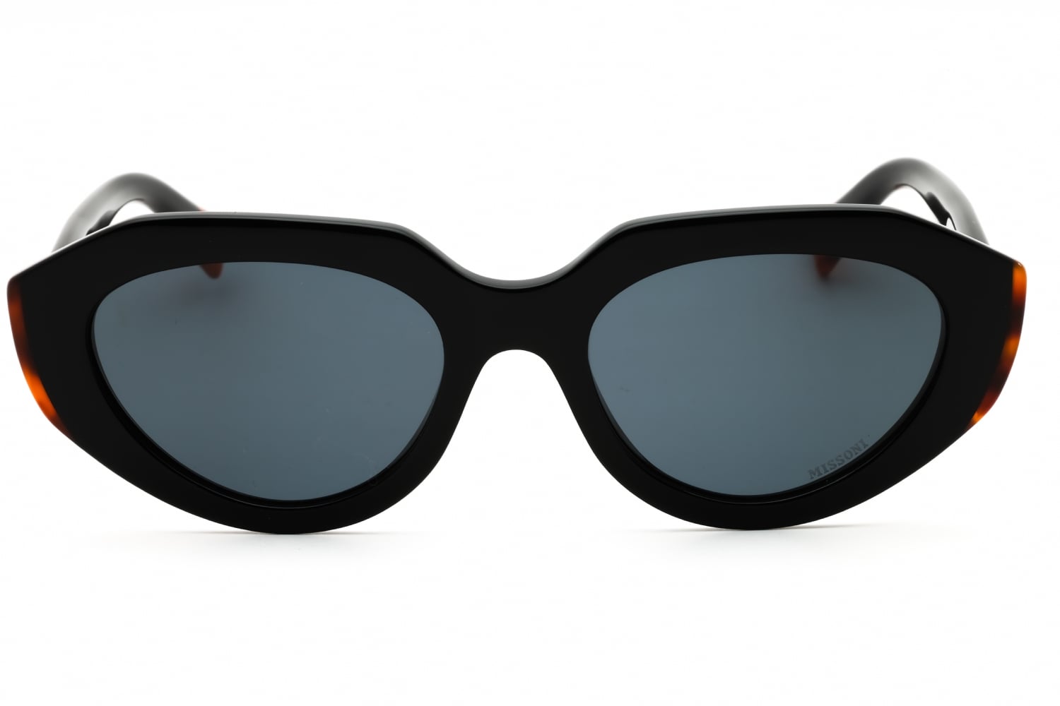 Kits Lenses
