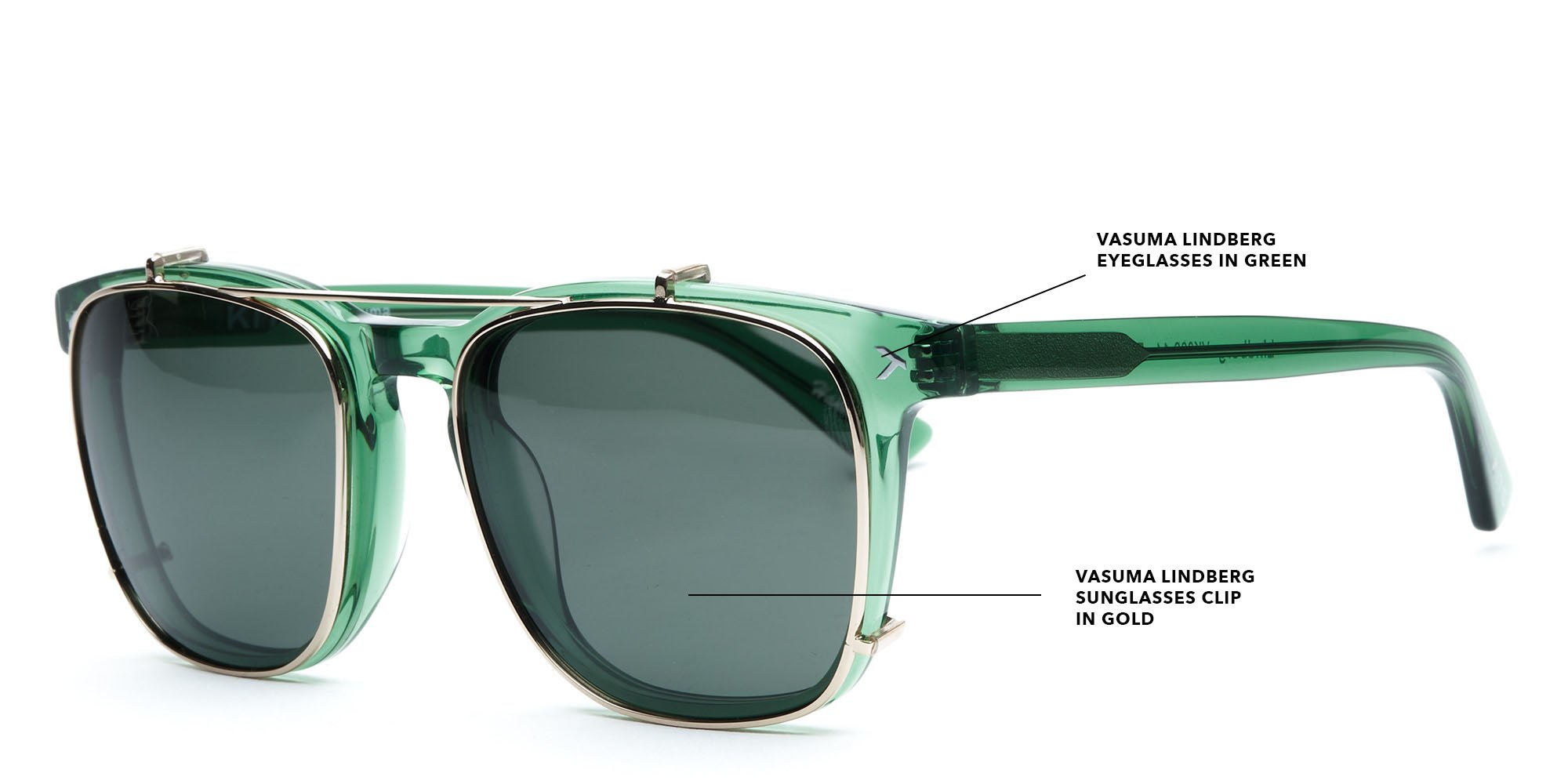 Clip on sunglasses for lindberg frames 2025