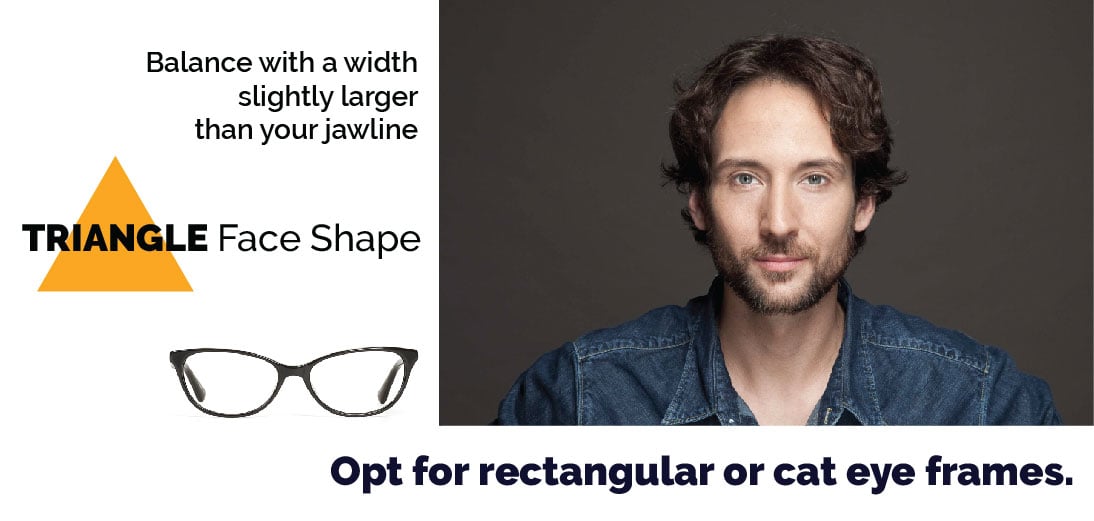 Triangle Shape Face